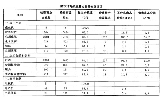 人心不稳 第4页