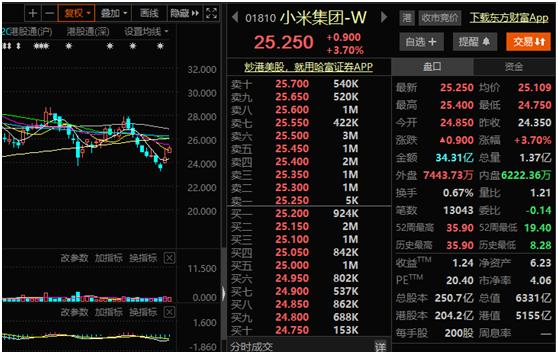 阿里巴巴单季回购近400亿元，展现信心与战略布局雄心