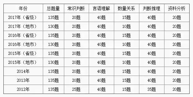 无限◆战火 第3页