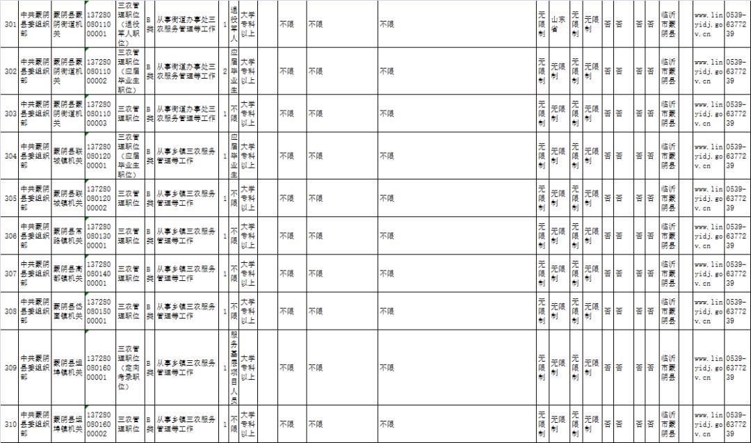 山东省公务员考试报名要求全面解析