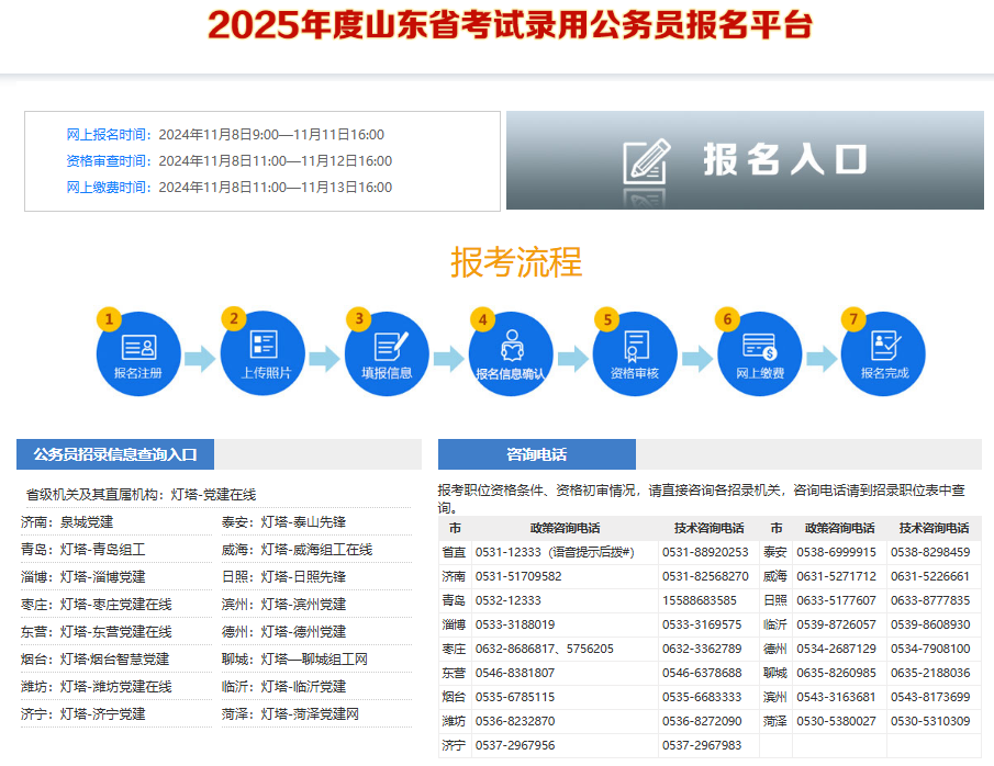 山东省公务员报考现状与趋势分析