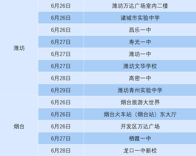 山东公务员省考报名时间探讨，聚焦2024年报名时段分析