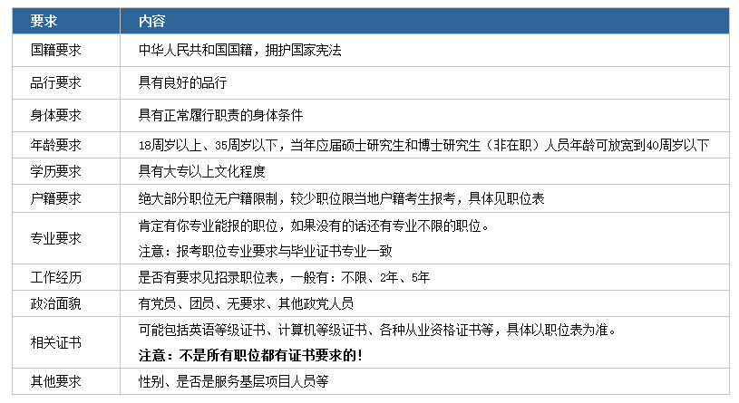 浅夏〆忆汐 第4页