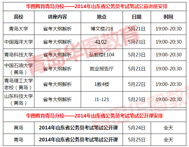 山东公务员考试条件及报考要求全面解析