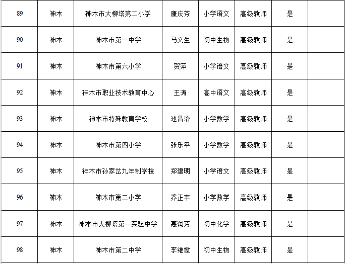 北京警方成功逮捕地铁色狼，捍卫公共交通秩序与公共安全