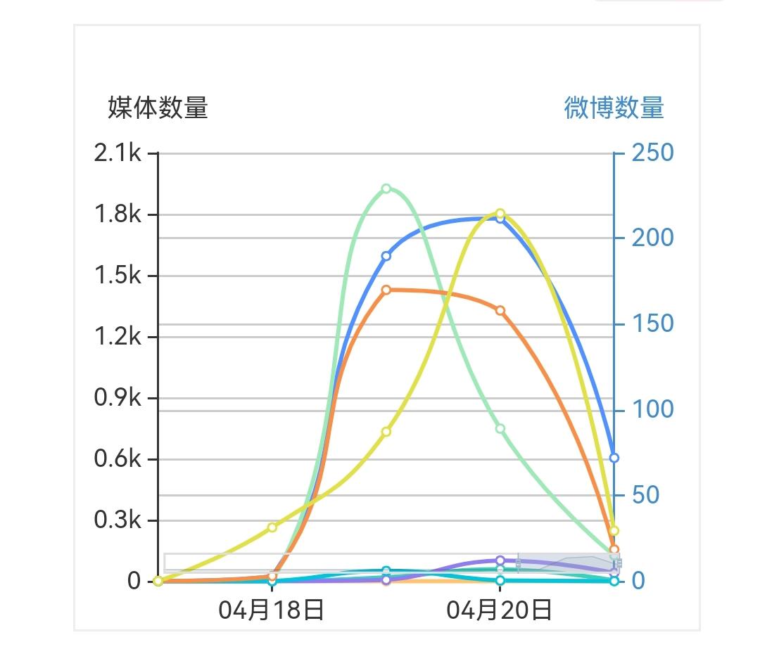 证监会加强监管回应股价异动，维护市场稳定措施出台