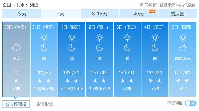 香椿丛林 第3页