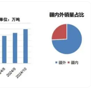 唯美似夏花丶 第3页