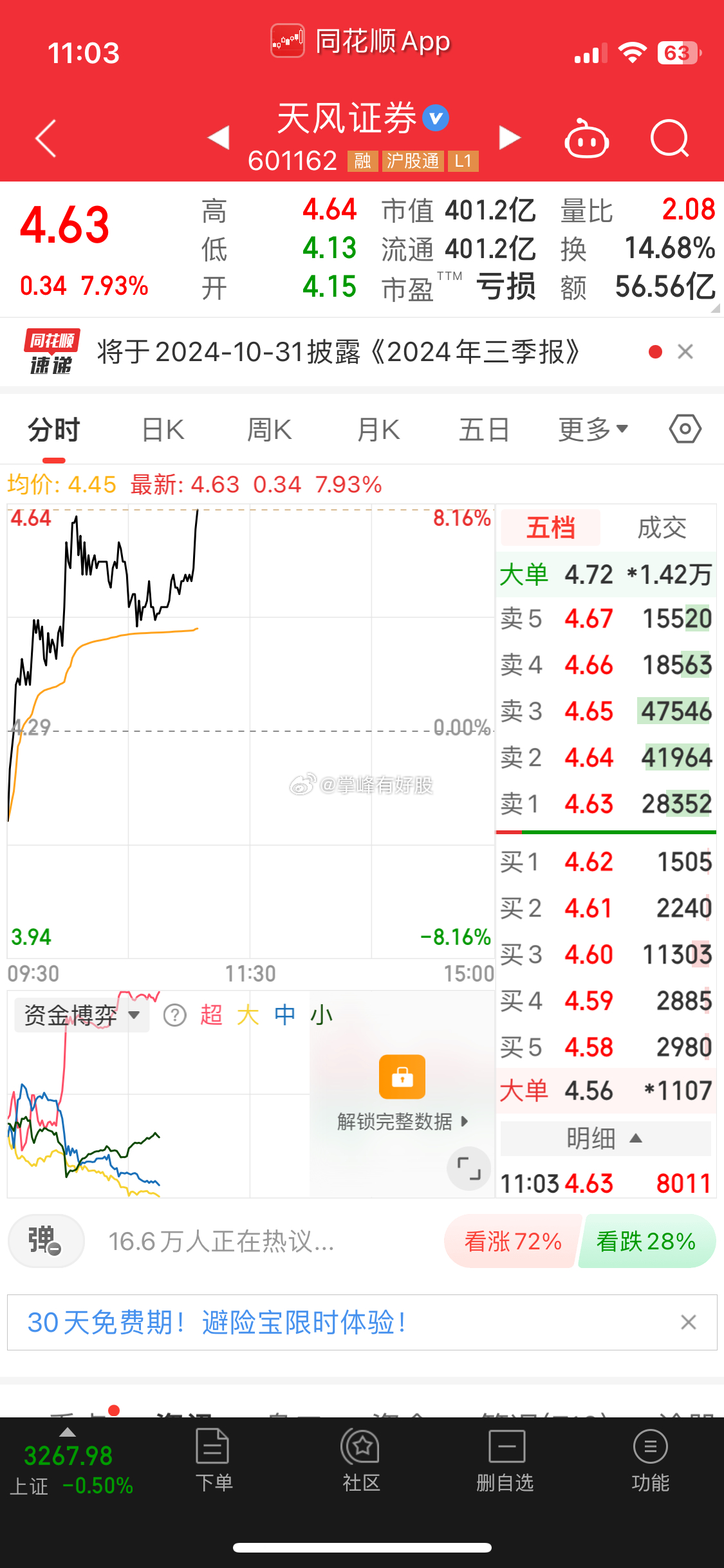 震荡市下券商股走势分析，天风证券跌超8%背后的原因探究