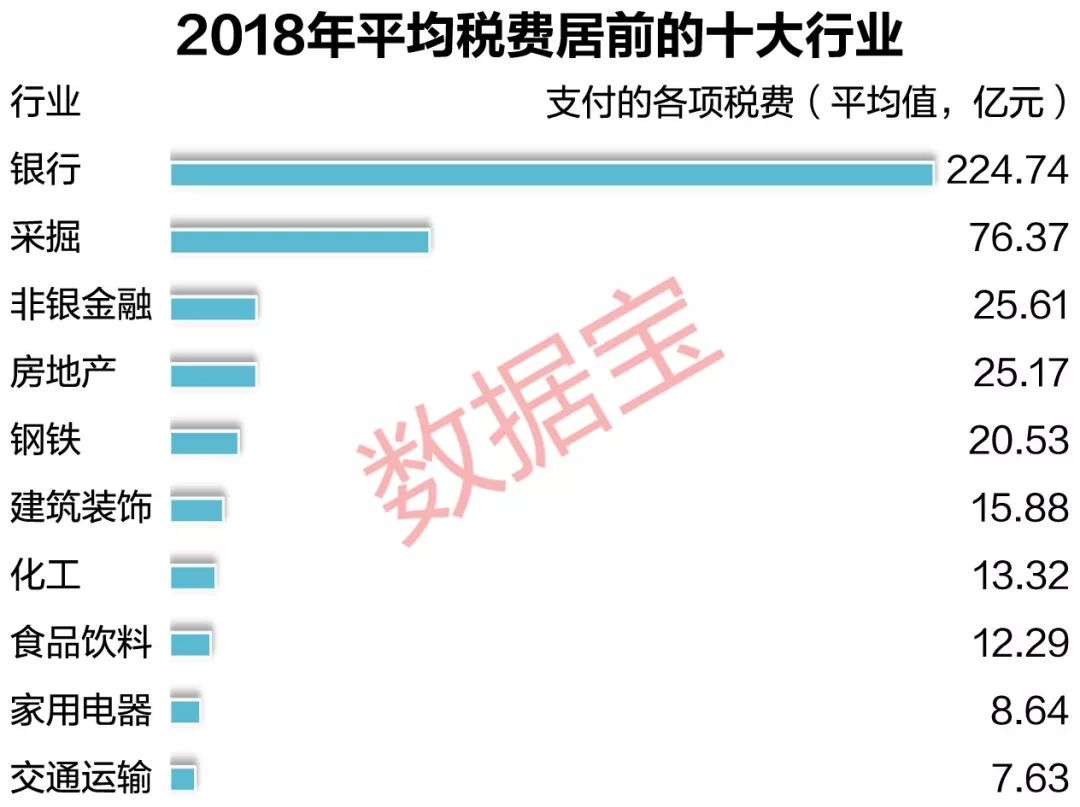 前五月潮州企业税费减负超15亿，政策红利助推企业轻装上阵