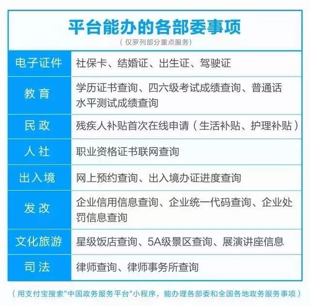 安徽打造长三角政务服务朋友圈，更高效、更便捷的新时代实践