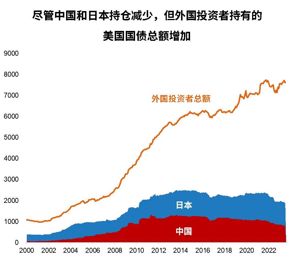 全球经济信心见证，中国主权债券首次发行引发热烈反响与期待