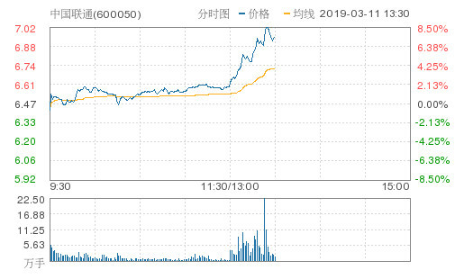 流星追影 第4页