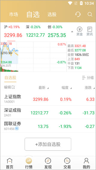 国联证券尊宝，金融科技引领行业先锋