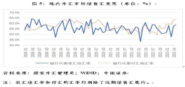 美元兑人民币汇率近一周走势动态解析