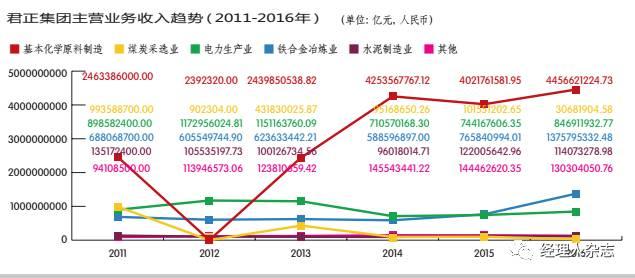 那份悸∑动 第2页