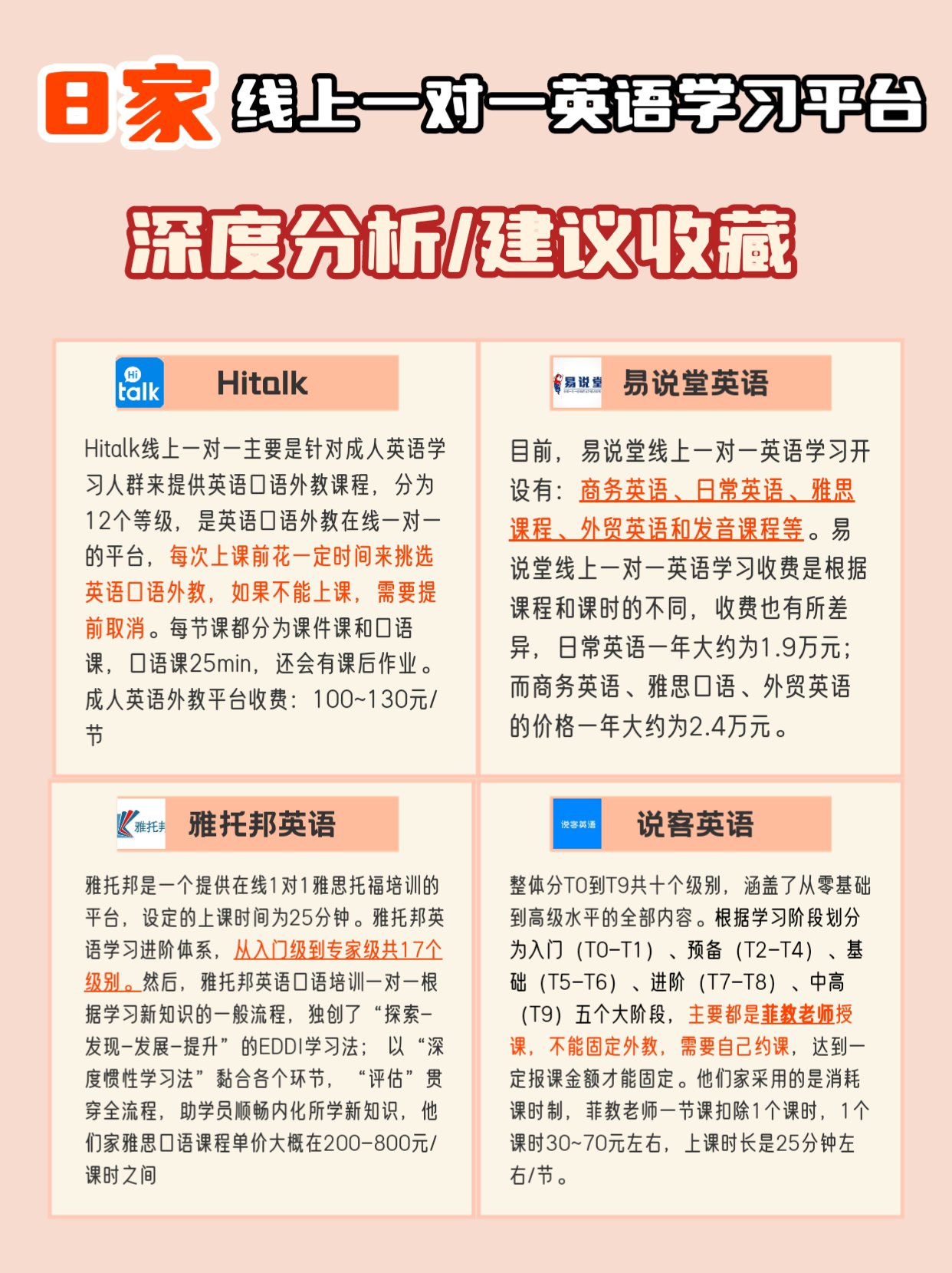 TALkai英语口语学习平台收费政策探究