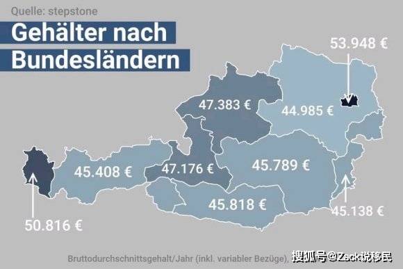 奥地利工资水平深度解析