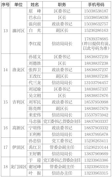 东平县高考，邮政编码的重要性及相关知识普及解析