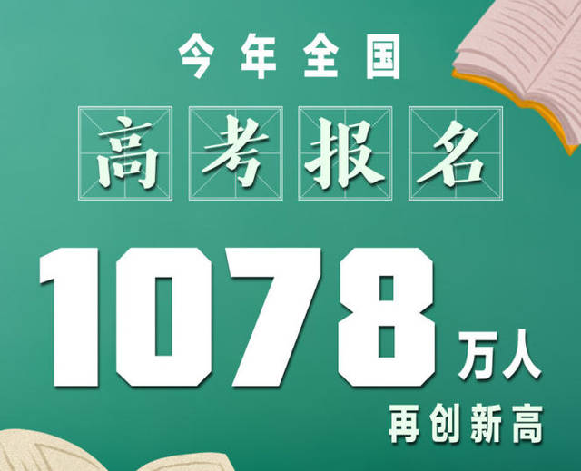 高考报名指南，准备、流程与注意事项全解析