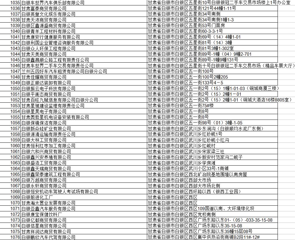 国家企信网官网登录入口，探索与使用指南全攻略