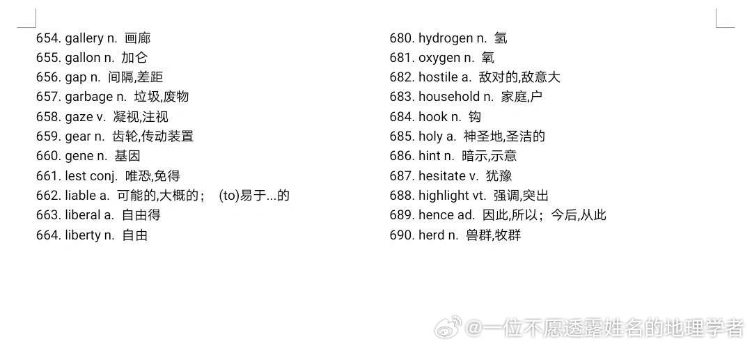 高考英语阅读必备词汇500及词汇重要性概述