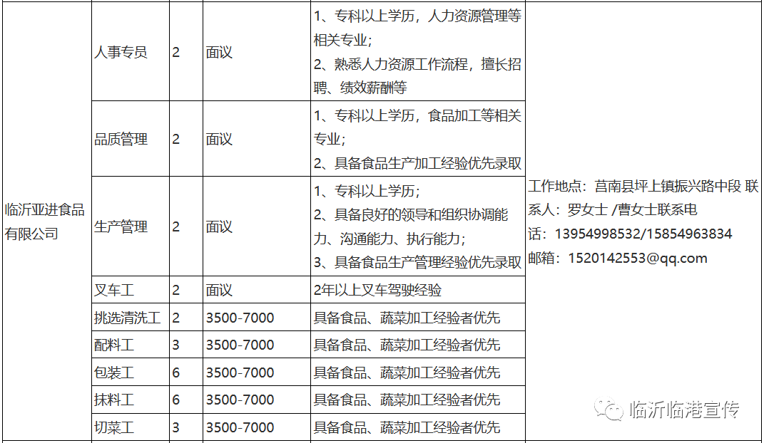 °c饭饭 第3页