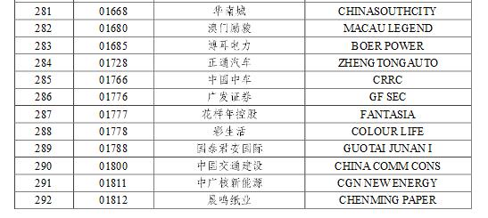 深交所股票一览表，中国资本市场的探索窗口