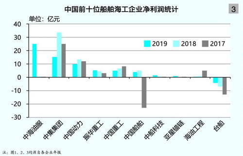 中国船舶股价下跌的背后原因深度解析及未来展望，跌势达1.23%