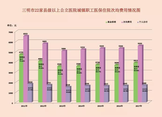 惊°世妖娆 第2页