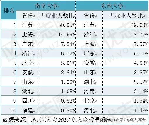 南京大学分数线，历史、现状与深远影响