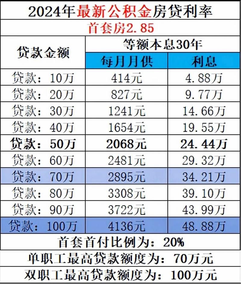 彼岸雨露 第3页