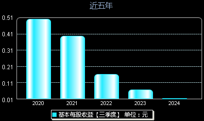 高德红外重组进展及企业转型展望，最新消息揭示未来发展路径