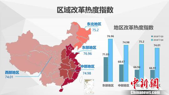 南昌高新区，前三季度经济增速达8%的强劲动力