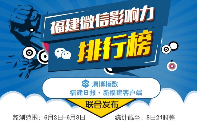 福建微信影响力排行榜揭晓，实力角逐，2024年第45周榜单重磅发布！