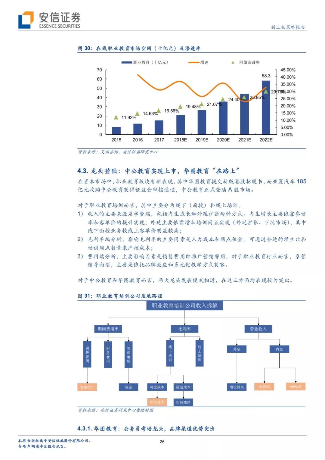 特朗普回归背景下的美国AI行业变革展望