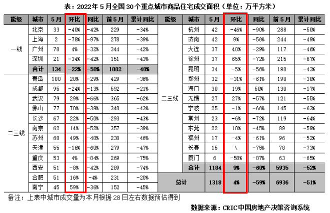 东莞市前五个月存贷款增量领跑全省，金融发展强劲势头解析