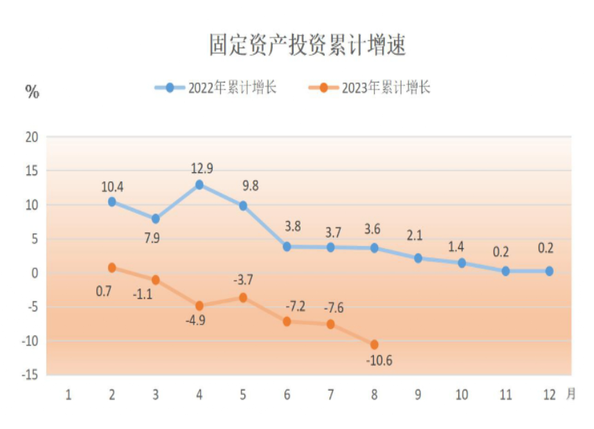 陆丰上半年工业投资增长超30%，经济发展展现强劲势头