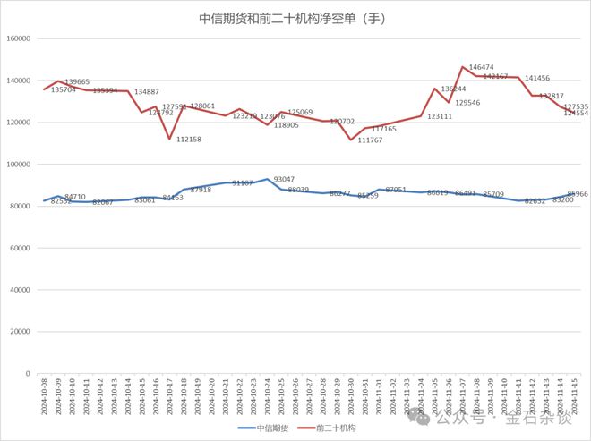 异动公告取消？真相揭秘