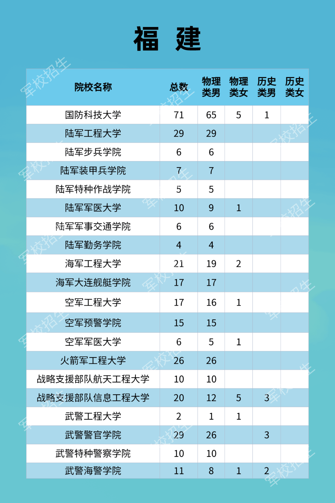 宁夏积极扶持小微企业，助推力量显成效