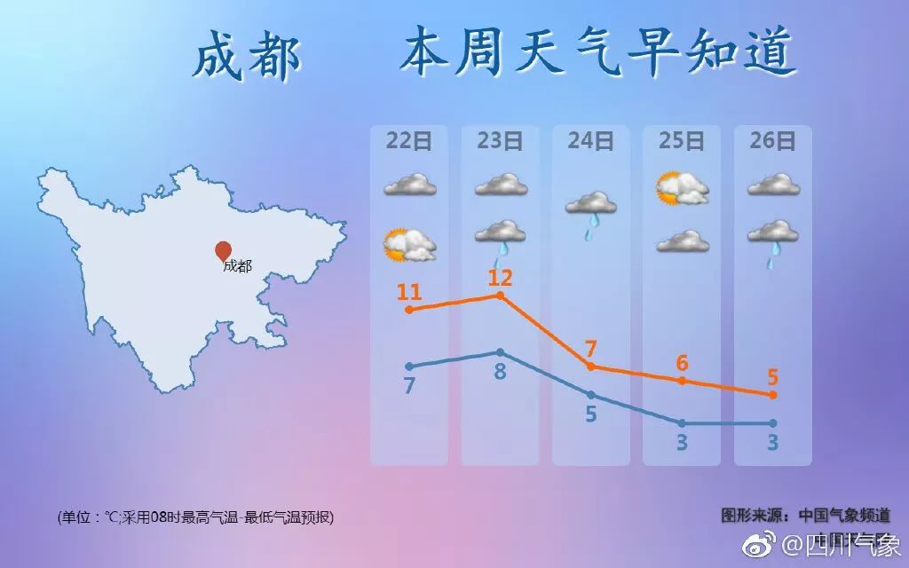 四川遭遇断崖式降温与初雪，冷空气来袭