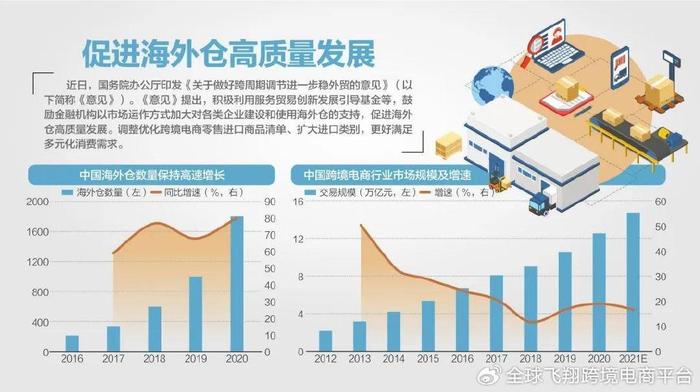 汕头跨境电商调研行，企业竞相布局，产业生态成型