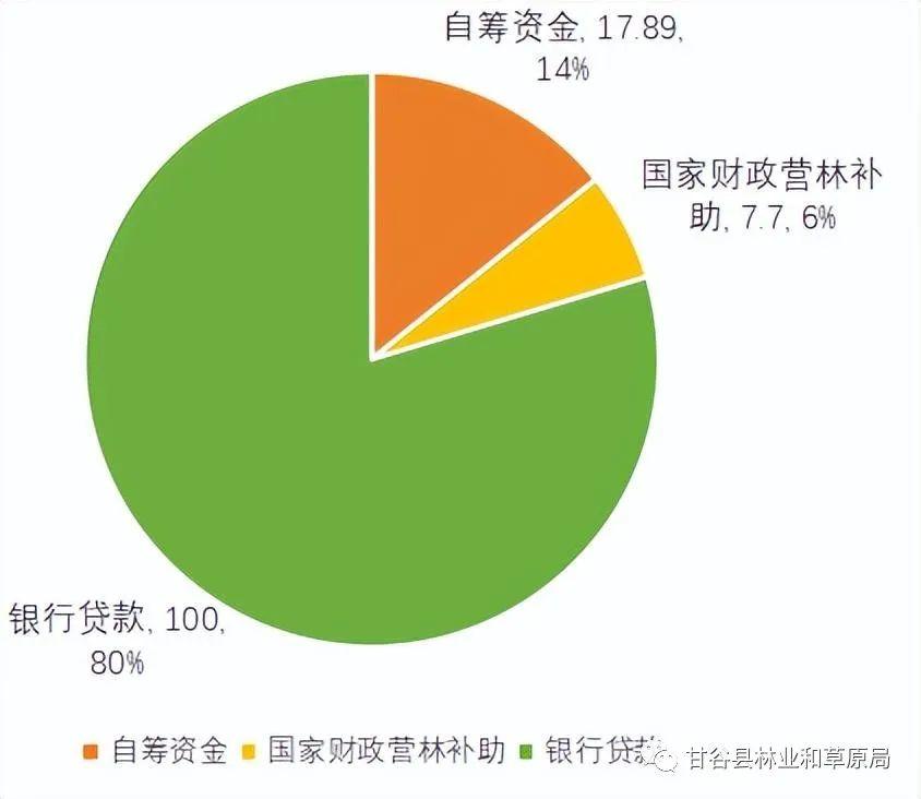 广西文化旅游产业投融资大会签约316亿，文化产业新篇章启幕