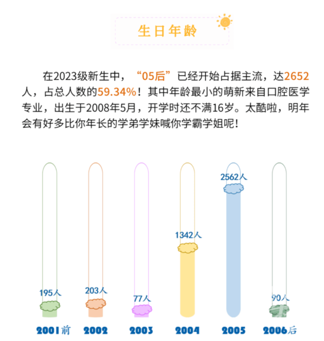 普高率三年冲刺至70%，全新20条策略引领教育未来之路