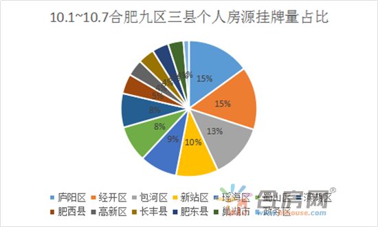 梅州八家公司股市动态，上周市场一涨六跌一平的分析报告