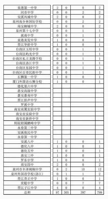 多元文化教育，提升学生创新能力的关键路径