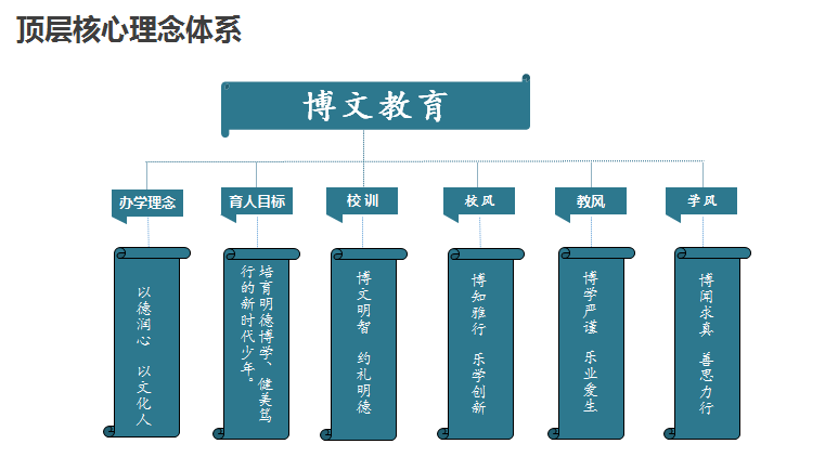 教育公平，推动国家可持续发展的关键力量