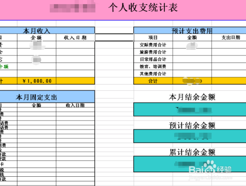 家庭理财管理，提升信用评分的秘诀之道