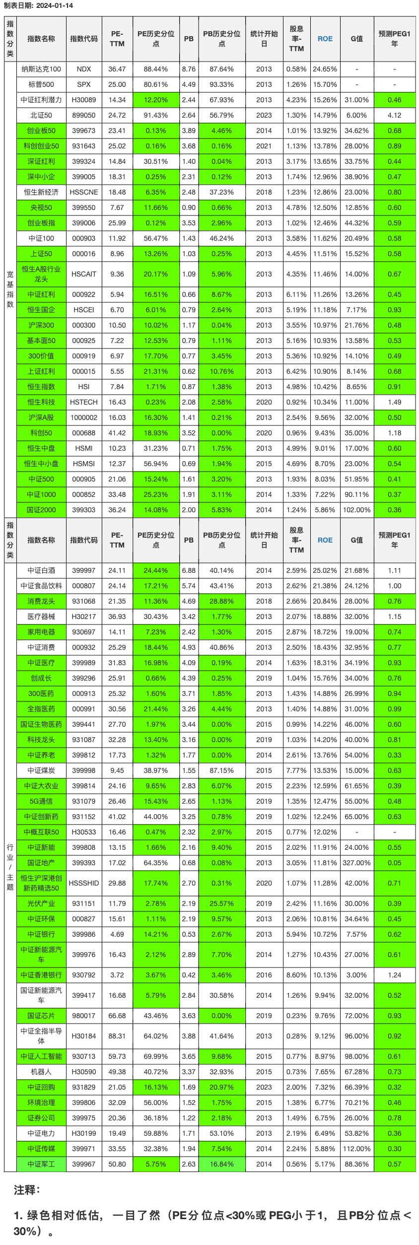 家庭理财策略，有效避免债务危机的关键步骤