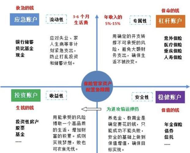 理财规划助力实现购房梦想，策略与实践指南